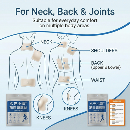 Cooling Relief Patch for Neck, Back & Joints - Nuvora